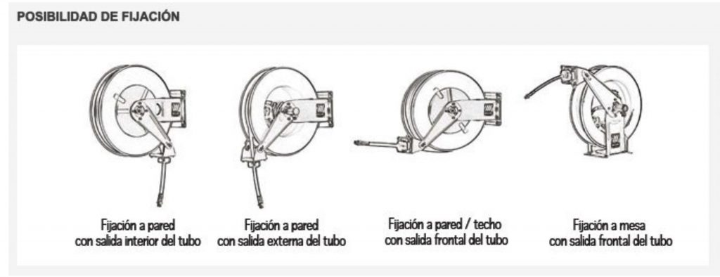 carrete enrrollador para grasa