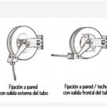 carrete enrrollador para grasa